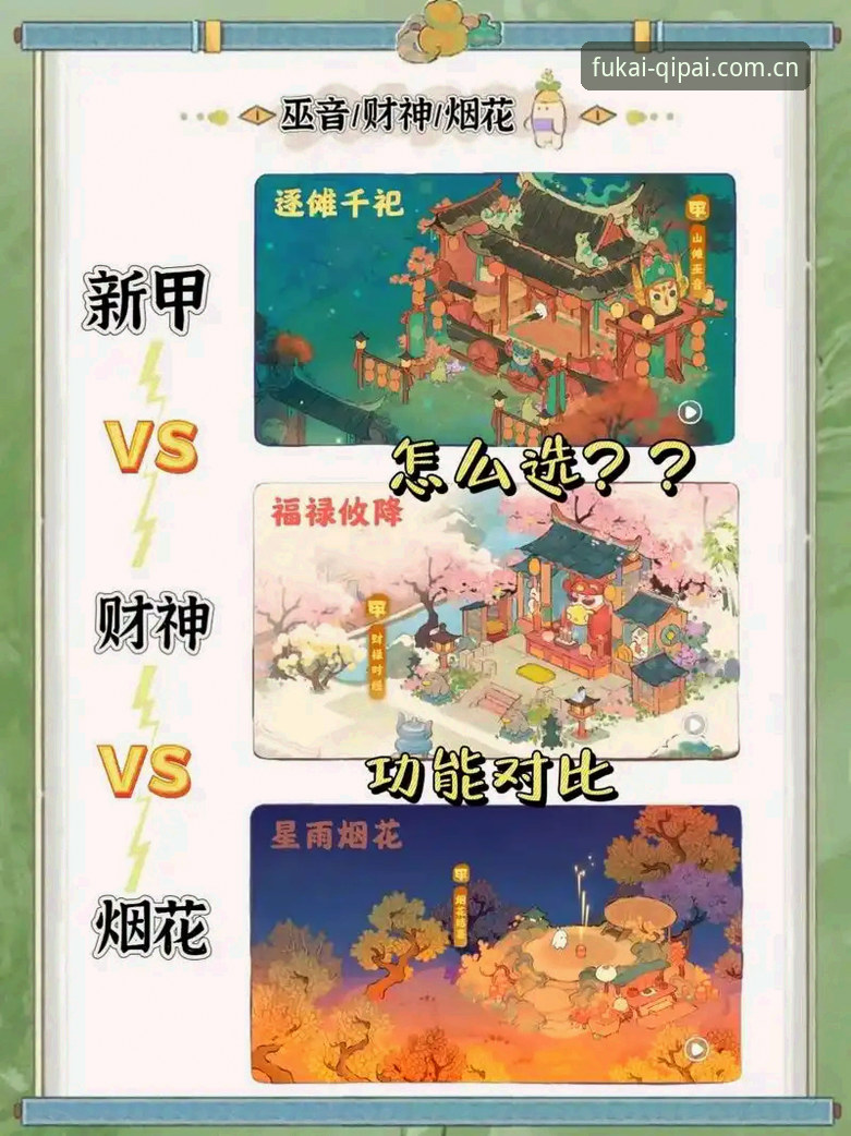 财神送福来游戏对比 财神送福来游戏对比深度分析:技术视角下的棋牌体验全面解析
